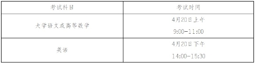 安徽省2024年普通高校專升本考試時間